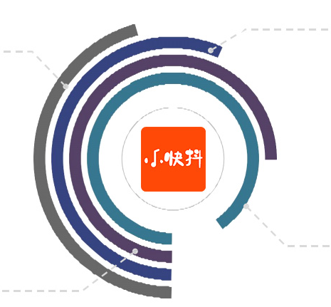 小快抖营销获客系统的功能